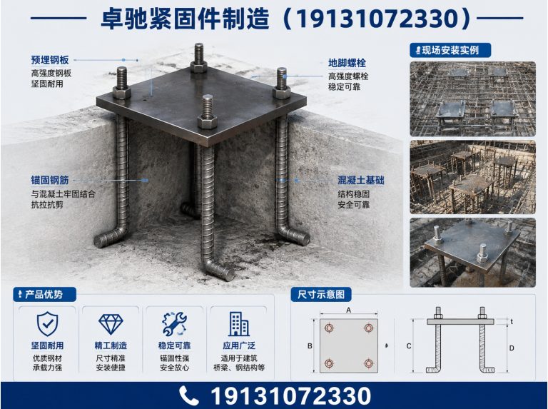 河北紧固件展示图